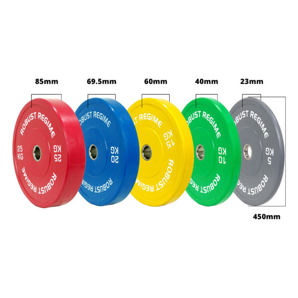 Robust Colour Bumper Plate - 150kg set - Image 2