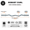 Robust Curl Barbell Hard Chrome - Image 5