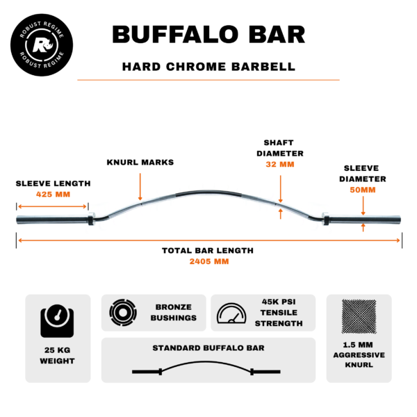 Robust Buffalo Bar - Image 5